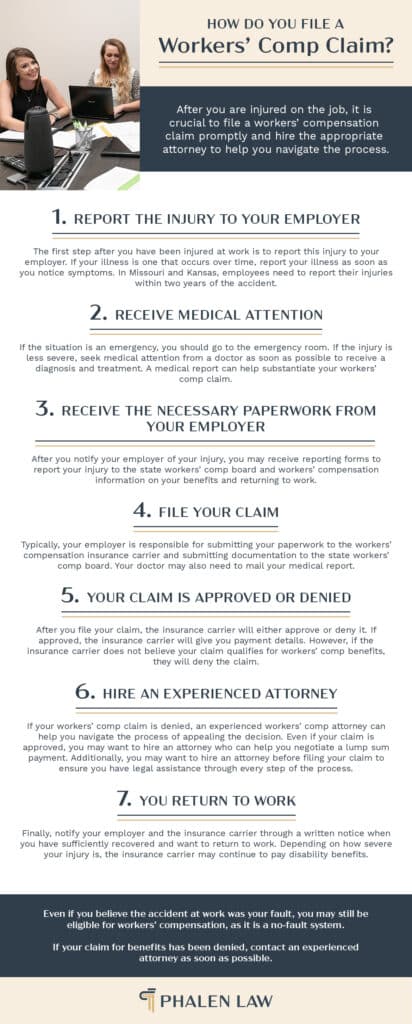 how do you file a workers comp claim infographic